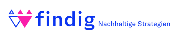 Erstelllung von CSRD-Berichten nach ESRS